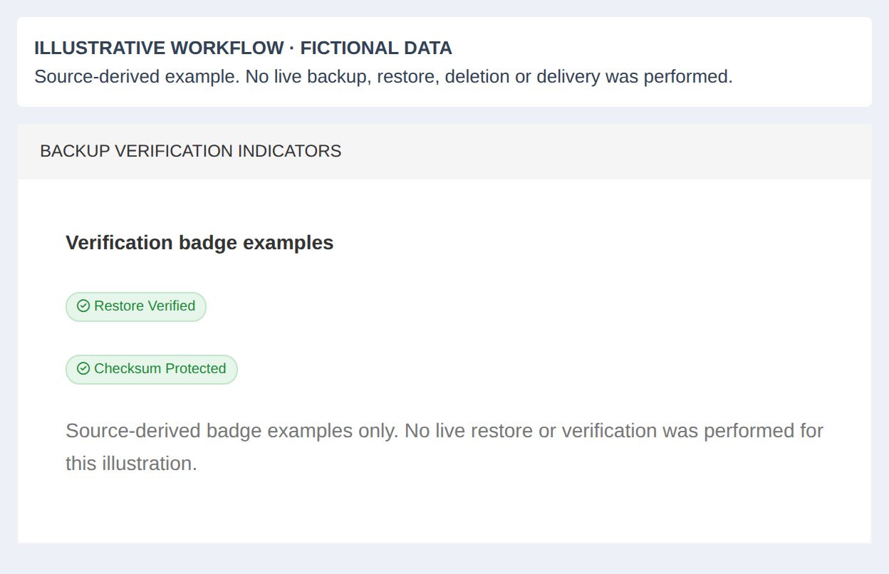 Protecting business data. Strengthening customer confidence.